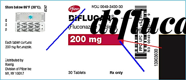 Diflucan en pharmacie